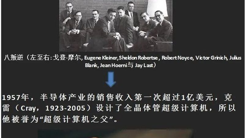 低功耗模拟芯片选型：别只看静态电流